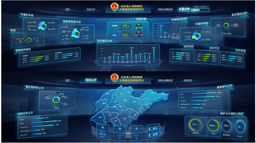 上海天策長(cháng)利信息科技有限公司提供以下業務：智慧巡檢系統,智慧巡檢,智慧政法