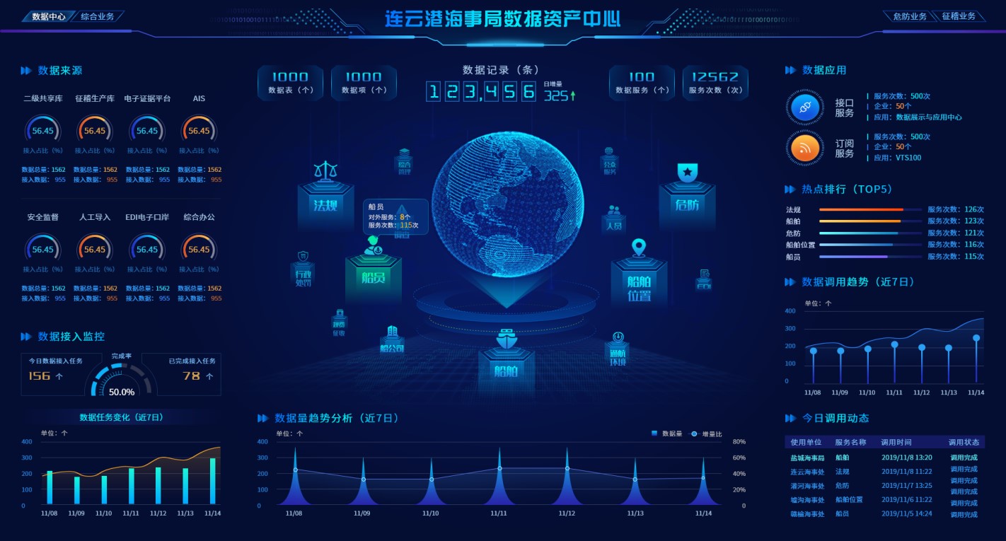 上海天策長(cháng)利信息科技有限公司提供以下業務:智慧水務,智慧水務管理平台,智慧水務系統