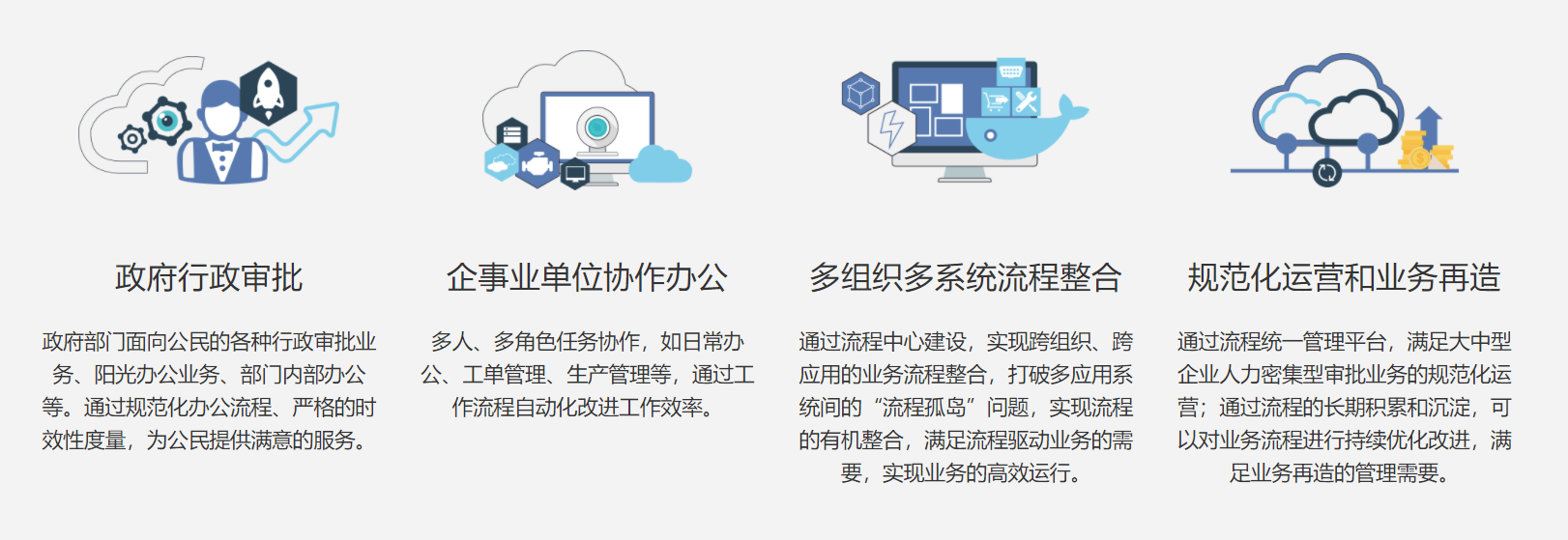 上海天策長(cháng)利信息科技有限公司提供信息門戶系統,信息系統建設,信息系統開(kāi)發(fā)等方案及業務