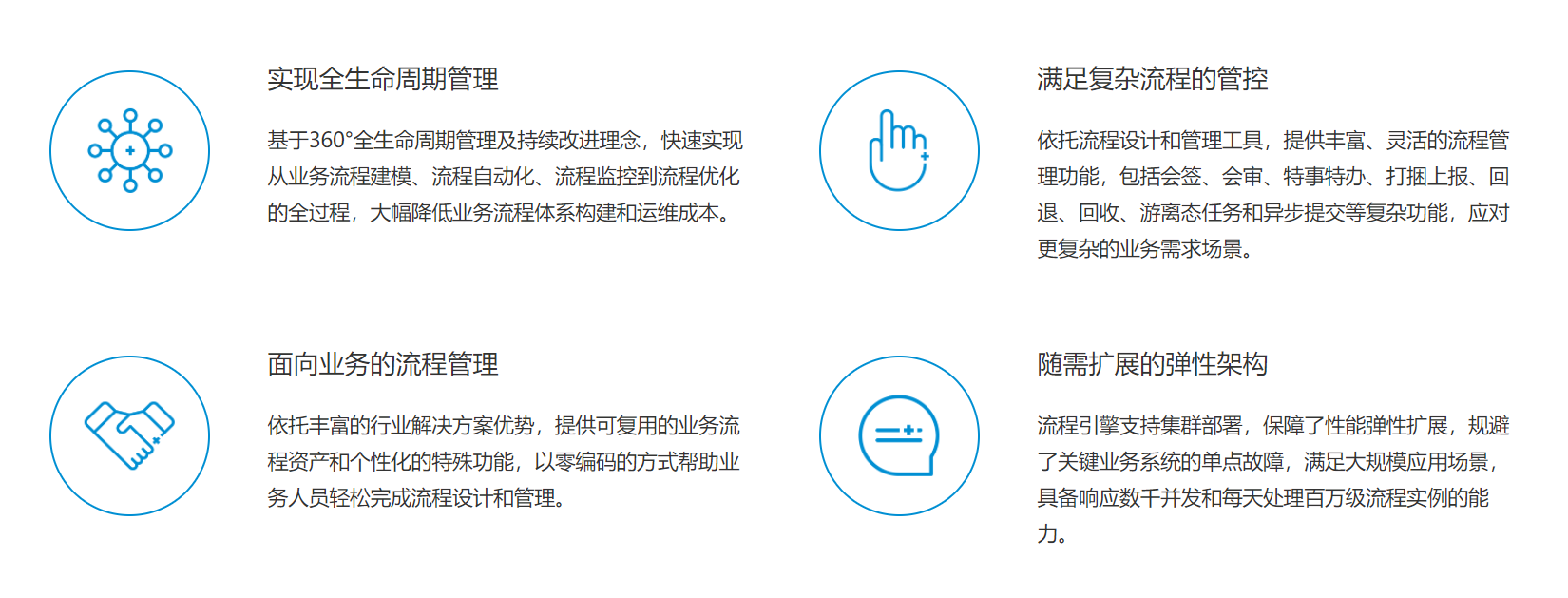 上海天策長(cháng)利信息科技有限公司提供信息門戶系統,信息系統建設,信息系統開(kāi)發(fā)等方案及業務