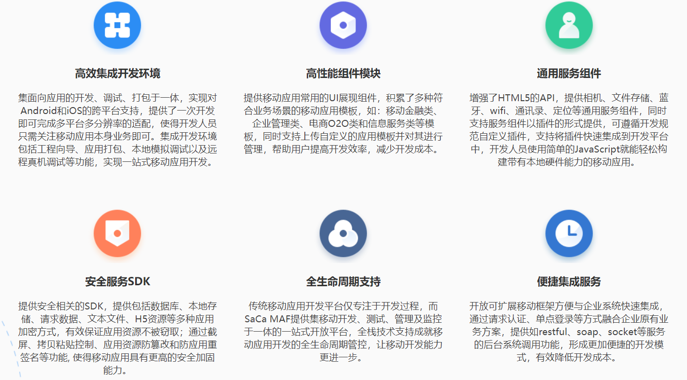 上海天策長(cháng)利信息科技有限公司提供安卓開(kāi)發(fā),android開(kāi)發(fā),app軟件定制開(kāi)發(fā)等方案及業務